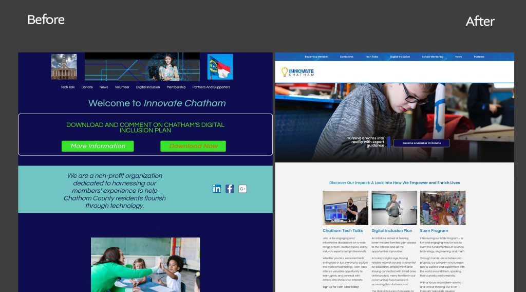 Innovate Chatham Website